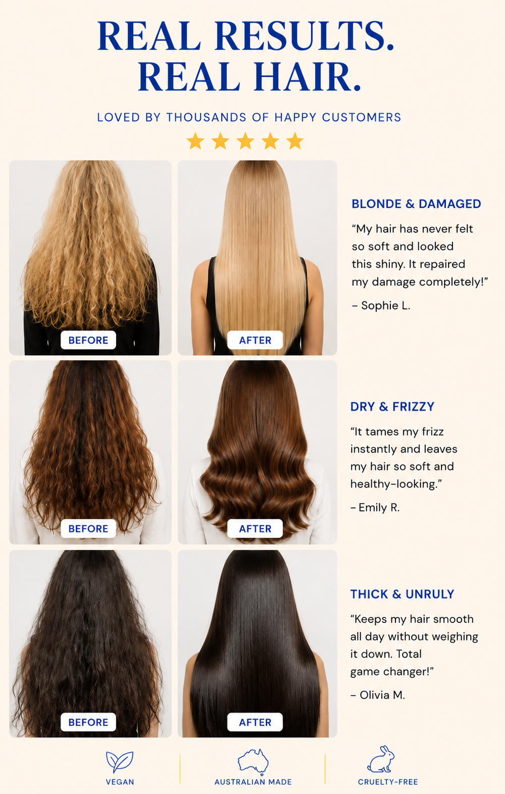 Multibenefit All-In-One Leave-In Conditioner