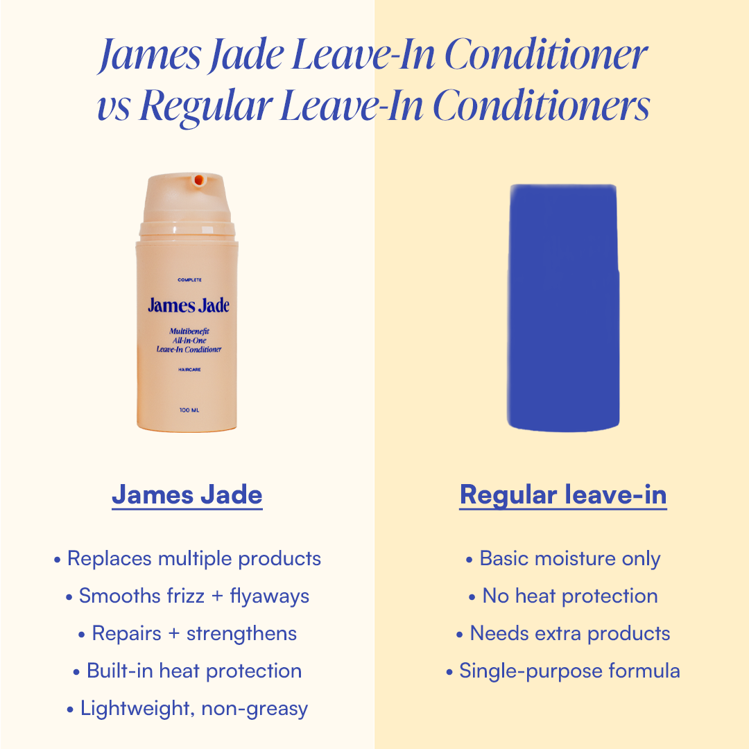 Multibenefit All-In-One Leave-In Conditioner
