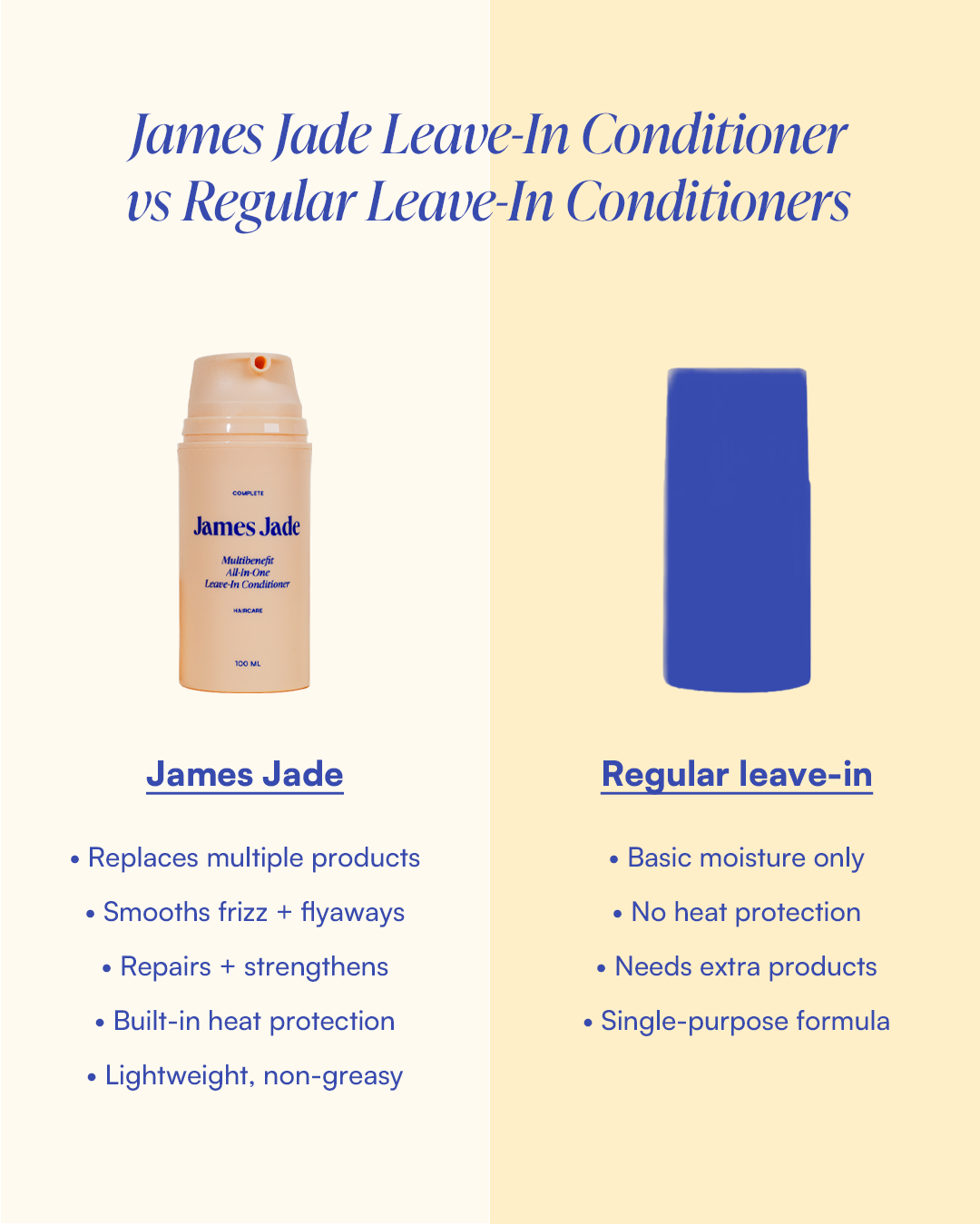 Multibenefit All-In-One Leave-In Conditioner